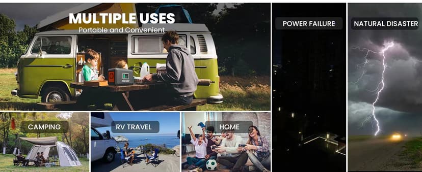 HOWEASY Portable Power Station, 88Wh Solar Generator, Lithium Battery Power with 110V AC 150W Peak Socket/DC/USB/LED Light for Outdoor Camping Trip Hunting Emergency(Solar Panel Not Included)