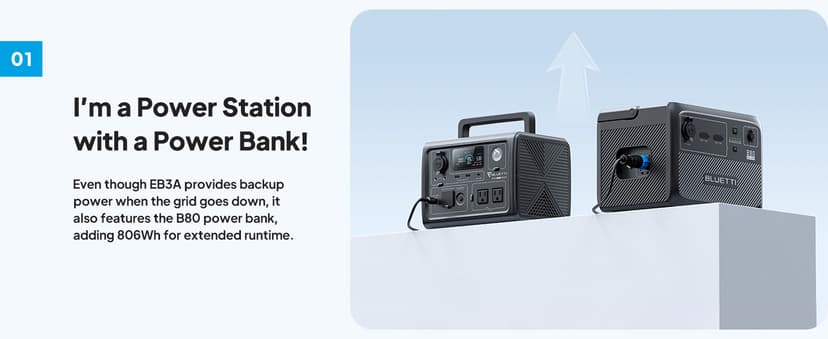 BLUETTI Solar Generator EB3A, 268Wh LiFePO4 Battery Backup w/ 2 600W (1,200W Surge) AC Outlets, Recharge from 0-80% in 30 Min., LFP Backup for Outdoor Camping, Trip, Power Outage