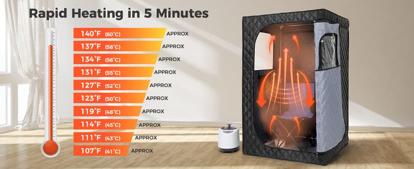 Upgraded Version Portable Sauna for Home Full Body Personal Sauna Steam Sauna Tent at Home Spa with 2.6L 1000W Steam Generator, 90 Minute Timer, Foldable Chair, Remote Control, Sauna Box(Black)