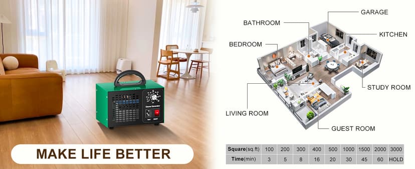 Ozone Generator 45,000mg/h, Industrial/Home O3 Air Purifier Deodorizer for Areas of 2500 Square Feet - High Capacity Ozone Machine Air Ionizer Odor Clean for Rooms, Smoke, Cars, Pets (Green)