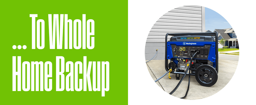 Westinghouse 18000 Peak Watt Dual Fuel Home Backup Portable Generator, Remote Electric Start, Transfer Switch Ready, Gas & Propane Powered, CO Sensor