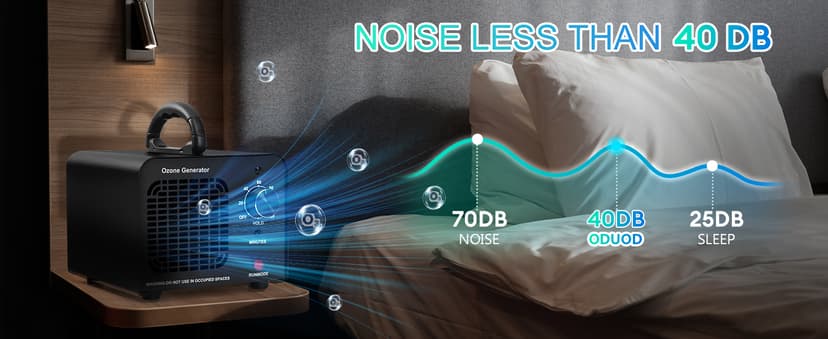 Ozone Generator 60000mg/h, High Capacity Ozone Machine, Odor Eliminator for Home, Car, Smoke, Pets, O3 Air Purifier Deodorizes 6,000 Square Feet (Black)