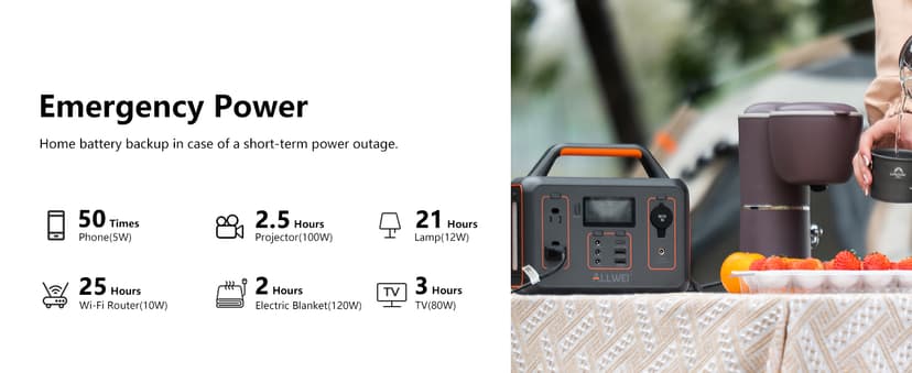 ALLWEI 300W Solar Generator with 100W Solar Panel Included, 280Wh Portable Power Station with AC Outlet USB Port, Solar Powered Battery Generator for Outdoor Camping, Home Backup, Power Outage