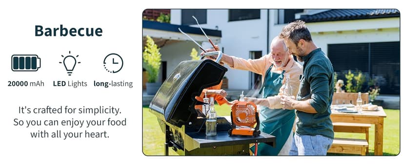 Portable Camping Fan,20000mAh Rechargeable Battery Powered Fan with LED Lantern, USB-C Battery Operated Fans,Ultra Quiet, for Outdoor Indoor Use,Travel, Tent, Beach, Picnic, Barbecue, Fishing, Home