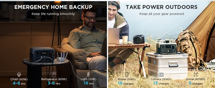 EF ECOFLOW Portable Power Station RIVER 2, 256Wh LiFePO4 Battery/ 1 Hour Fast Charging, 2 Up to 600W AC Outlets, Solar Generator (Solar Panel Optional) for Outdoor Camping/RVs/Home Use