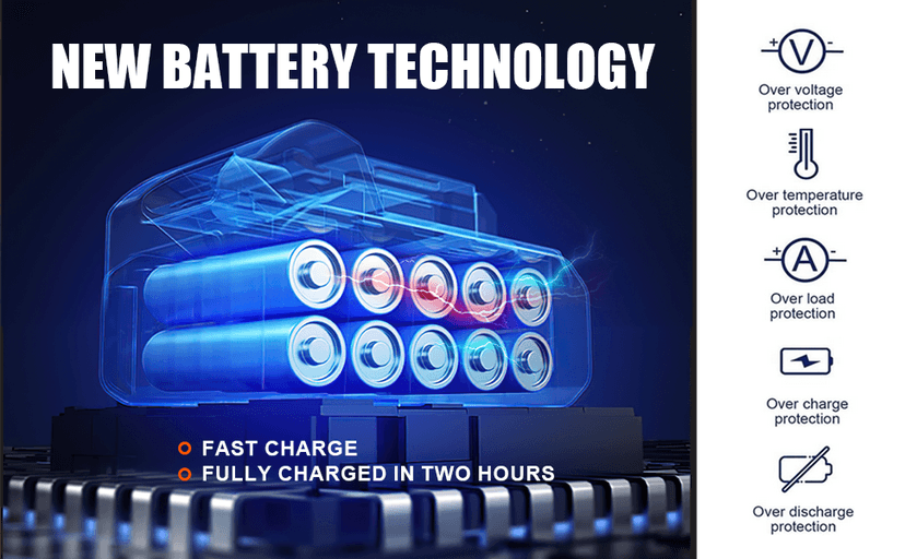 Mini Chainsaw 6-Inch with 2 Battery Mini Electric Chain Saws Cordless Handheld Portable Small Chainsaw for Wood Cutting