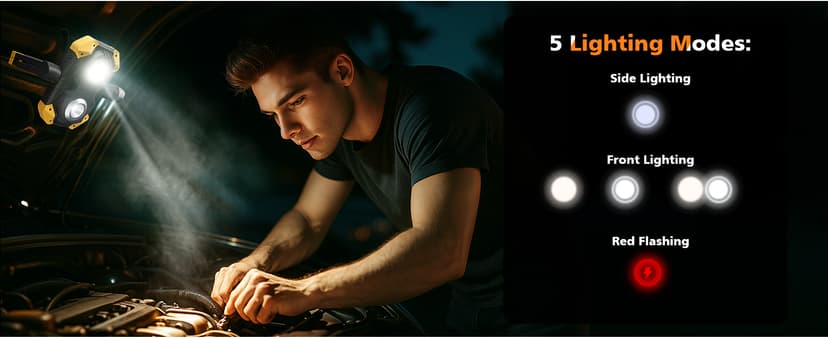 Samyoung 2 Pack Magnetic 2000 LM LED Work Light, 10 Hours Long Lasting 360°Rotating 7000K Warm Rechargeable Work Light Folding Waterproof for Job Site Car Inspection Camping Emergency