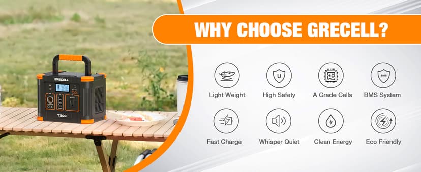 Portable Power Station 300W (Peak 600W), GRECELL 288Wh Solar Generator with 60W USB-C PD Output, 110V Pure Sine Wave AC Outlet Backup Lithium Battery for Outdoors Camping Travel Hunting Home Blackout