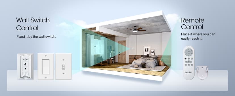 addlon Ceiling Fans with Lights, 52 inch Black Ceiling fan with Light and Remote Control, Reversible, 3CCT, Dimmable, Noiseless, Ceiling Fan for Bedroom, Farmhouse, living room, Indoor/Outdoor Use