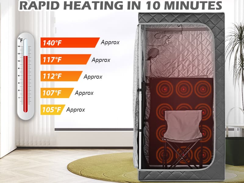 Full Size Portable Personal Infrared Sauna for Home, Personal Home Spa Tent with Remote Control, Heating Foot Pad, Foldable Reinforced Chair (Grey, L33.8 x W 33.8" x H 66.5"