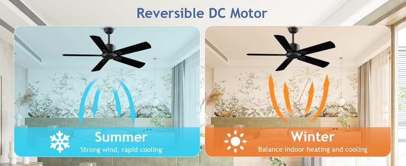 52 Inch Ceiling Fan No Light - Outdoor Indoor Flush Mount Low Profile DC Motor Fan with Remote, 5 Blades Reversible Silent Fan for Patio, Bedroom, Living Room, Garage