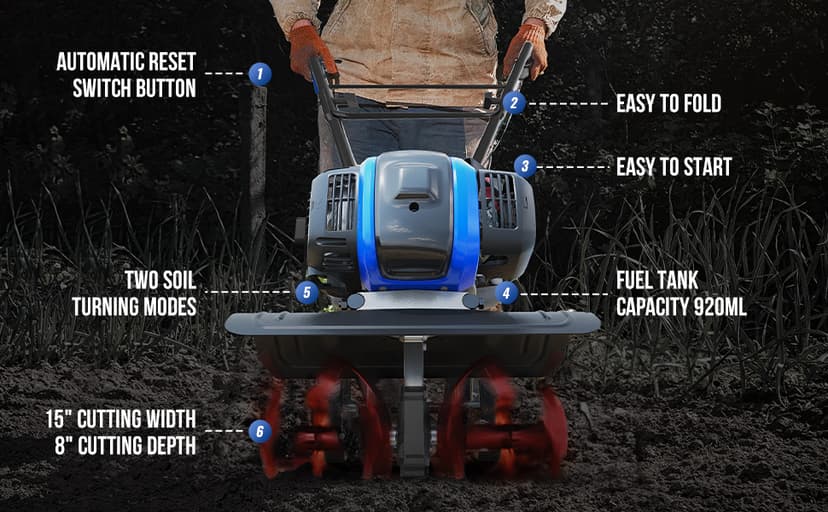 Garden Tiller 53cc Mini Cultivator 15 inch Powerful Liftable Booster Rod Tilling Tool for Lawn, Garden and Field Soil Cultivation