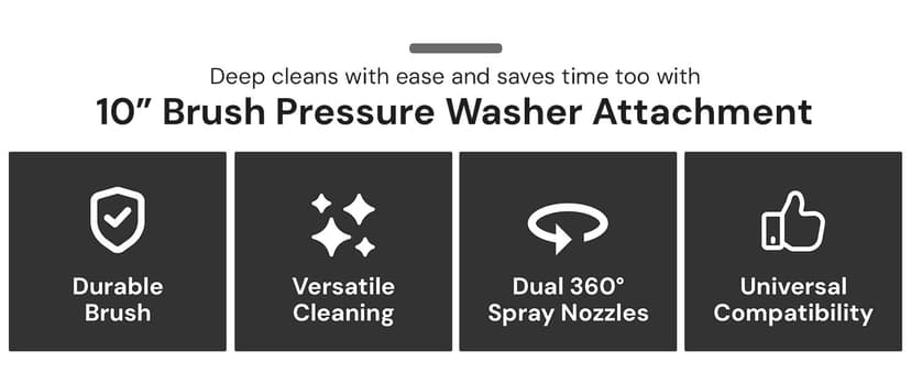 Sun Joe Portable 10 Inch Pressure Washer Attachment, Multi Surface, Green/Black