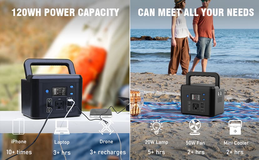 200W Portable Power Station, Powkey 120Wh/33,000mAh Power Bank with AC Outlet, 110V 6 Outputs Solar Generator External Battery Pack with LED Light for Home Use and Outdoor Camping
