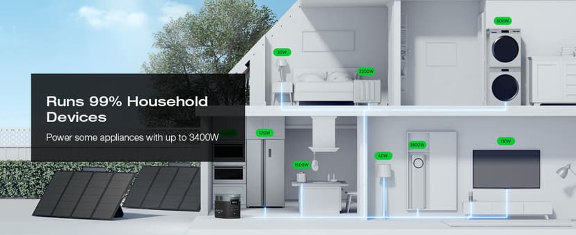 EF ECOFLOW Solar Generator DELTA 2 Max 2048Wh with 220W Solar Panel, LiFePO4 Battery Portable Power Station, Up to 3400W AC Output, AC + Solar Fast Dual Charging 0-100% in 1 Hr For Outdoor Camping RV