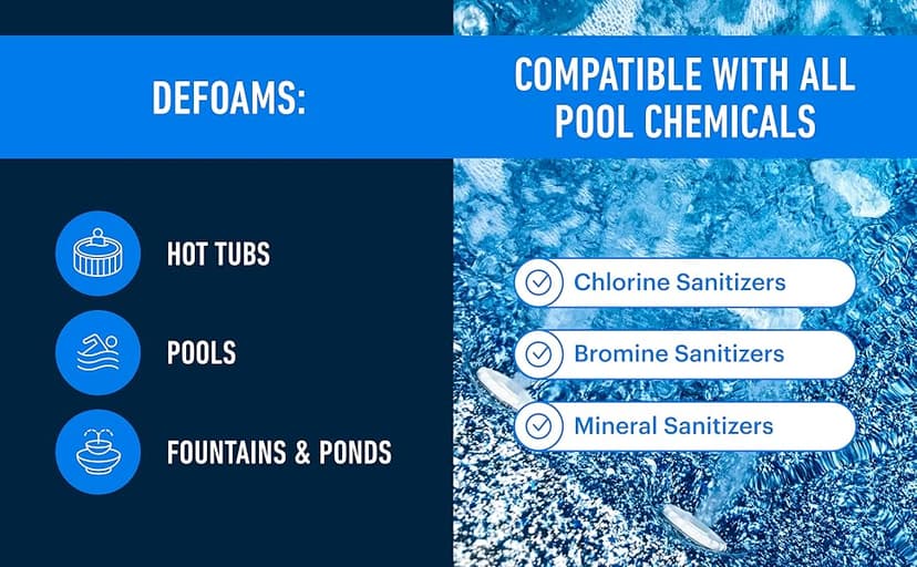 Essential Values Hot Tub, Pool & Spa Defoamer (32oz) – Quickly Removes Foam Without The Use of Harsh Hot Tub Chemicals, Eco-Friendly & Safe with Silicone Emulsion Formula. Get The Foam Down