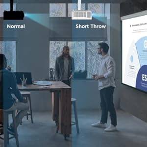 ViewSonic PS502W 4000 Lumens WXGA Short Throw Projector with HDMI and USB Type A Connectivity for Business and Education