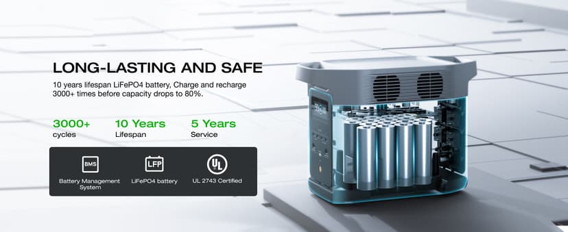 EF ECOFLOW Portable Power Station Delta 2, 1024Wh LiFePO4 (LFP) Battery, 1800W AC/100W USB-C Output, Solar Generator(Solar Panel Optional) for Home Backup Power, Camping & RVs