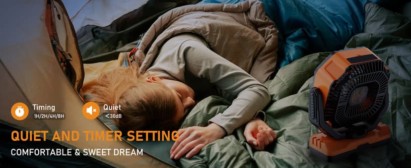 40000mAh Battery Operated Camping Fan, Rechargeable High Velocity Floor Fan, Auto Oscillation Remote Control Timer - Cordless Outdoor Fan for Car Travel RV Camp Garage Patio Hurricane Emergency