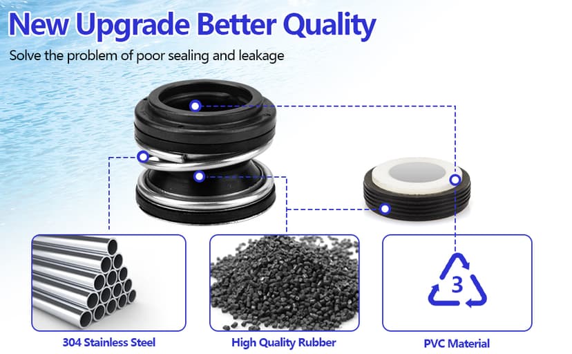 O-Ring Rebuild Repair Kit Compatible with Pentair SuperFlo, SuperMax Pool Pumps Parts, Includes US Seal PS-200 Shaft Seal, Water Slinger and O-Ring Lube, 2 Pump Union O-Rings, 2 Drain Plug O-Rings
