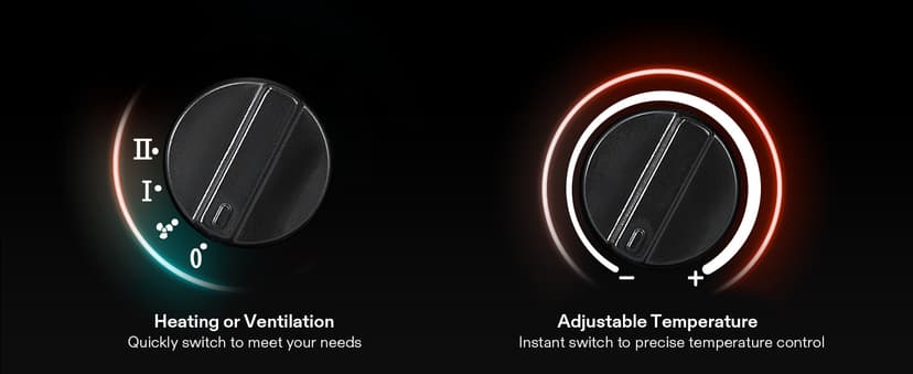 VIVOSUN Portable Greenhouse Heater, 1500W/750W Electric Heater, 3 Modes for Fast Heating, Overheat Protection, Dustproof Design for Grow Tents, Patios & Outdoors