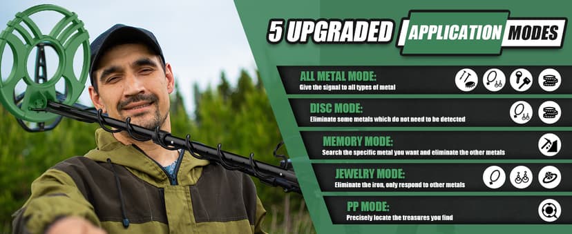 Metal Detector for Adults Waterproof-Professional Higher Accuracy Gold Detector with LCD Display,5 Mode,Advanced DSP Chip 12" Coil(Green)