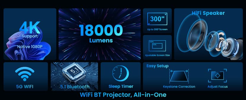 FUDONI Projector with WiFi and Bluetooth, Outdoor Portable 4K Support Projector 18000L HD 1080P Max 300" Display Zoom, Movie Video Home Theater Projector Compatible w/HDMI/USB/Phone/Laptop/TV Stick