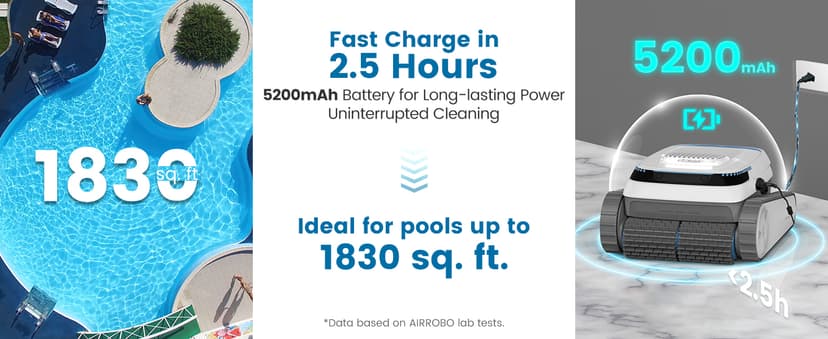 AIRROBO Pool Vacuum for Inground Pools, Smart Navigation Pool Cleaner Robot, Wall Climbing Pool Cleaner, Cleans Pool Floors, Walls & Waterline, 120 Min Run Time, for Above Ground & Inground Pools