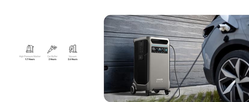 Anker SOLIX F3800 Portable Power Station, 3840Wh, LiFePO4 Batteries, Ultra-High 6000W AC Output with 120V/240V, Solar Generator for Home Backup, RVs, Emergencies, Power Outages, and Outdoor Camping