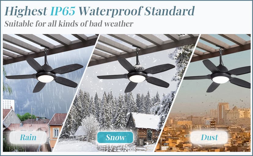 42 Inch Waterproof Outdoor Ceiling Fan with Lights and Remote,IP65 Hanging Gazebo Fan with 3CCT 6-Speed DC Motor,Black Wet Rated Plug in Ceiling Fan with Cord for Patios Porch Pergola