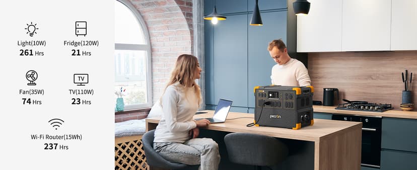 pecron E3600LFP Portable Power Station 3072Wh with Four Extended Batteries Trolley Kit, Expandable to 15360Wh, 5x3600W AC Outlets LiFePO4 Battery Backup Solar Generator for RV, Camping, CPAP