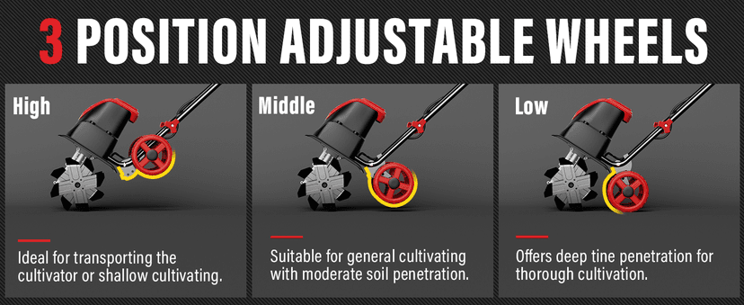 MZK 10-Amp 12-Inch Corded Electric Tiller/Cultivator for Gardening, 8-inch tillling Depth with Adjustable Wheels, Electric Garden Rototiller for Garden Soil Digging