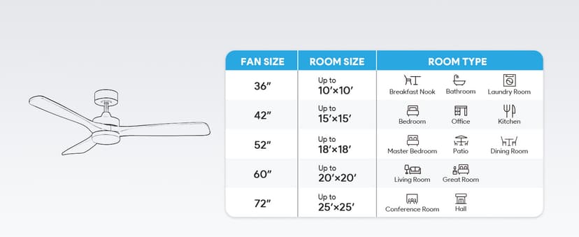 VONLUCE Ceiling Fans with Lights, 52 Inch Ceiling Fan and Remote, 6 Speed Reversible Noiseless DC Motor, 3CCT, Wood Ceiling Fan for Outdoor Indoor Farmhouse Patios, Walnut