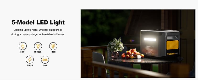 VTOMAN 3096Wh Solar Generator, FlashSpeed 1500 Power Station Bundle with Extra Battery & 400W Solar Panel, 1500W (3000W Peak) LiFePO4 Battery for Home Backup Power RV Emergency (3 Separate Packages)