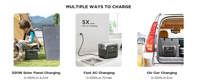 EF ECOFLOW Solar Generator River 2 Pro 768Wh LiFePO4 Battery with 220W Solar Panel, 4x800W AC Outlets (1600W Surge), Portable Power Station for Home Backup Outdoors Camping RV Emergency