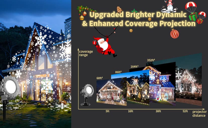 Christmas Snowflake Projector Lights, Indoor Outdoor Snowfall Projection High Definition LED Lighting Lamp, Waterproof Snow Fall Light Show for Holiday/Party/Garden/Yard/Patio/Landscape (9W)