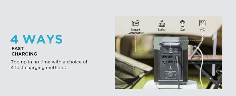 EF ECOFLOW Solar Generator DELTA2 with 220W Solar Panel, LFP(LiFePO4) Battery, Fast Charging, Portable Power Station for Home Backup Power, Camping & RVs