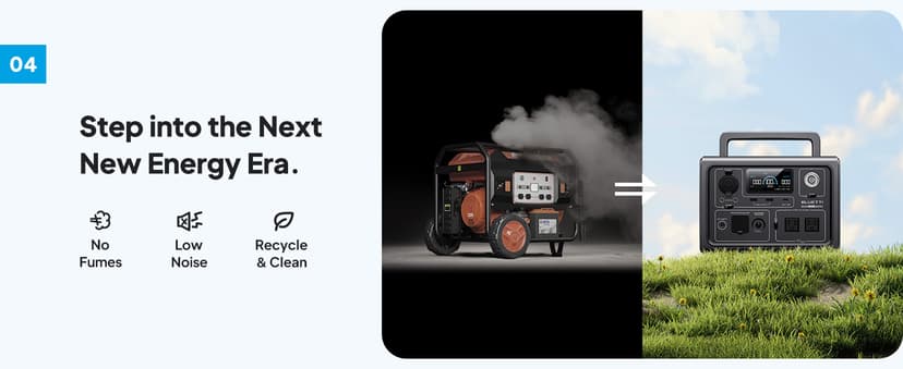 BLUETTI Solar Generator EB3A, 268Wh LiFePO4 Battery Backup w/ 2 600W (1,200W Surge) AC Outlets, Recharge from 0-80% in 30 Min., LFP Backup for Outdoor Camping, Trip, Power Outage