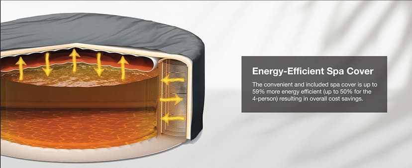 INTEX 28429EP PureSpa Plus Bubble Massage Spa Set: Includes Energy Efficient Spa Cover – 2 Contoured Headrest – LED Light – 4 Person Capacity – 77" x 28"