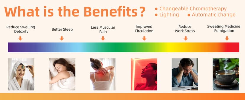1 Person Infrared Sauna, Full Spectrum Roomy Sauna for Home, Indoor Dry Sauna with Rapid Heating 4 Carbon Panels&1 Carbon Tube, Bluetooth and 7 Color Therapy Lights, 110V