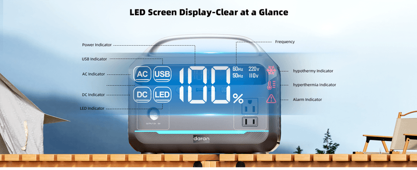 Portable Power Station 90000mAh with 40W Solar Panel, LiFePO4 Battery Station, 2 Up to 600W AC Outlets Solar Generator – Power Bank Perfect for Camping, Emergency, Off-Grid, Travel