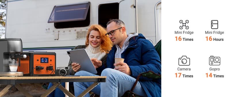 Portable Power Station 665.6Wh, Peak 1800W Solar Generator with UPS Battery Backup & Surge Protector, Portable Generator for Home Use, Camping, RV, CPAP, 10 Outlets with Bluetooth Speaker & LED Lights