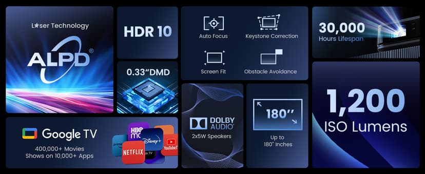 Dangbei Atom Portable Laser Projector, 1200 ISO Lumens, 3D Ready, Official Netflix, 1080p HD with 4K HDR Input, 180" Display, HDR10, 2x5W Dolby Audio, Home Theater Projector with WiFi and Bluetooth