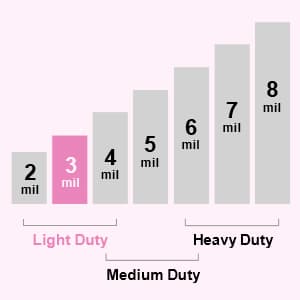 Pink Nitrile Gloves, 3-mil, Industrial Gloves Disposable Latex Free, for Cleaning & Esthetician, Rubber Powder-Free, 100-ct Box (Medium) Medium (Pack of 100)