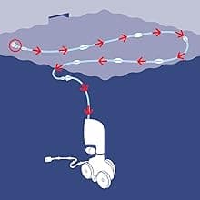 Polaris UWF Connector Assembly