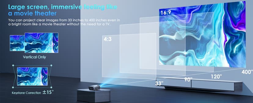 YOWHICK 4K Projector with WiFi and Bluetooth, 20000L Native 1080P Outdoor Portable Movie Projector, Smart Video Projector, 50% Zoom/400" Display, Compatible with HDMI/USB/PC/TV/PS5/DVD/Android/iOS