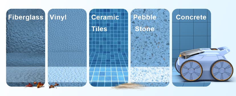 (2025 New) Robotic Pool Vacuum, Robotic Pool Cleaner for Inground Pools, Smart Navigation, Floor/Wall/Waterline Cleaning, 180 Mins Runtime for Pool Up to 2100 Sq.ft