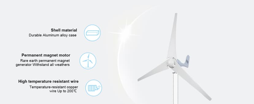 ECO-WORTHY 1000W 4KWH Solar Wind Power Kit: 400W Wind Turbine + 6pcs 100W Solar Panel + 2pcs 12V 100Ah Lithium Battery + 24V 3000W Inverter for Home/RV/Boat/Farm/Street Light and Off-Grid Appliances