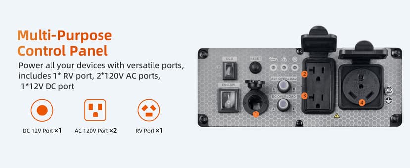 Power Equipment 4000 Watts Inverter Generator Gas Powered, Portable Open Frame Generator, Low Noise with ECO Mode and Inverter Technology, RV Ready, Emergency Home Backup
