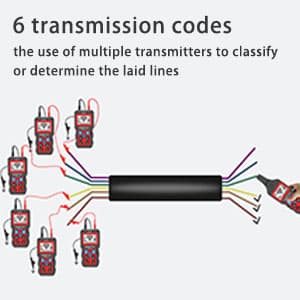NOYAFA NF-826 Underground Cable Tester Locator Circuit Tracer Metal Pipe Detector Wire Tracker Tool Detects Wall\Underground Wires, Cables, Water and Gas Pipeline Paths